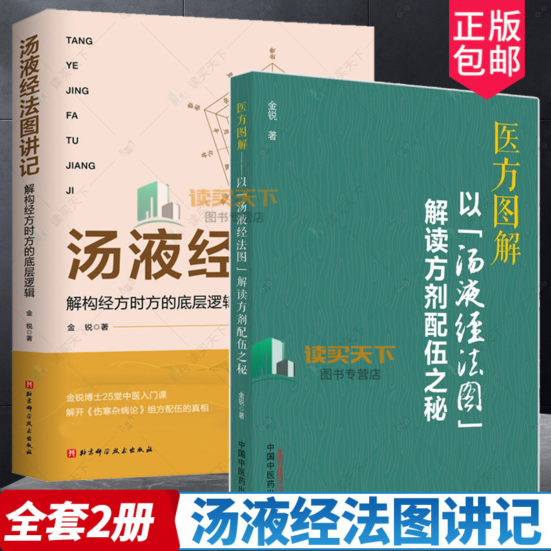 2册】汤液经法图讲记 解构经方时方的底层逻辑+医方图解 以“汤液经法图”解读方剂配伍之秘 方剂学研究伤寒论书籍 中医书籍