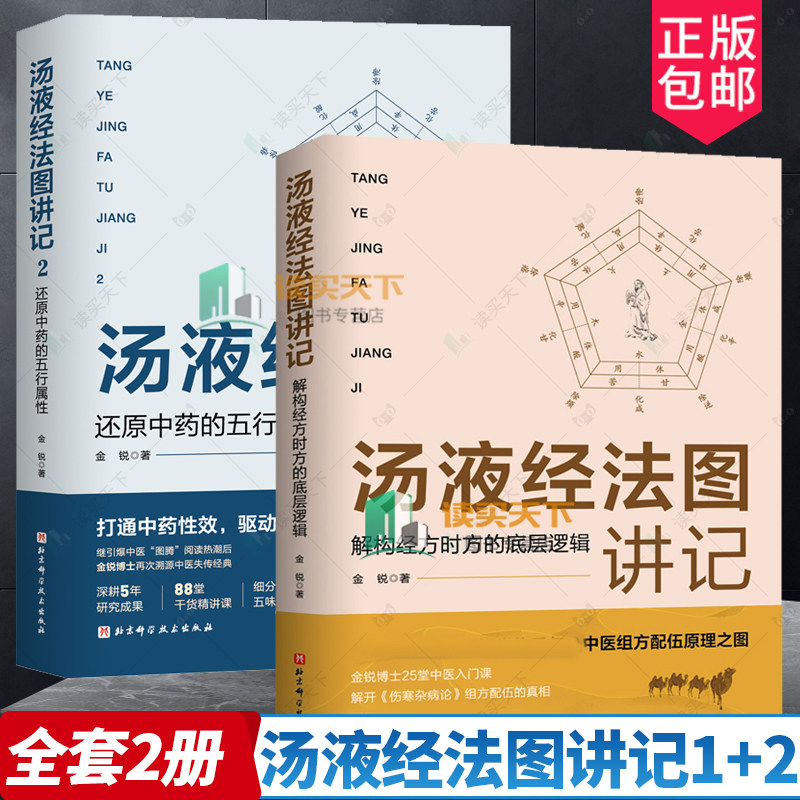 2册汤液经法图讲记1+2