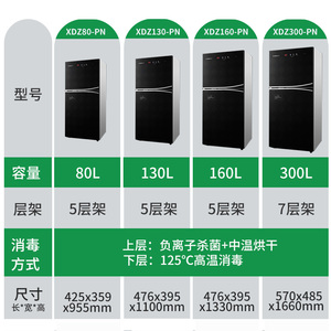 康宝PN消毒柜系列立式