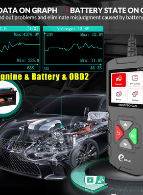 A-201OBD2 Automotive Fault Code Reading Card Battery Tester