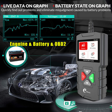 A-201OBD2 Automotive Fault Code Reading Card Battery Tester