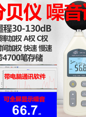 GM1356/GM1357 Noise Scoreboard噪音计分贝仪