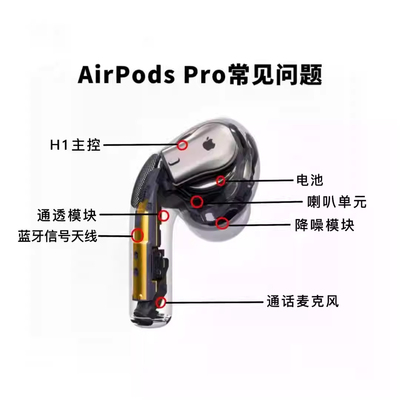 无损维修airpods pro 换新电池续航短修理不开机杂音换喇叭麦克风