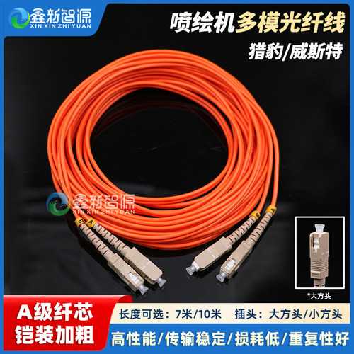 猎豹威斯特光纤线多模双芯