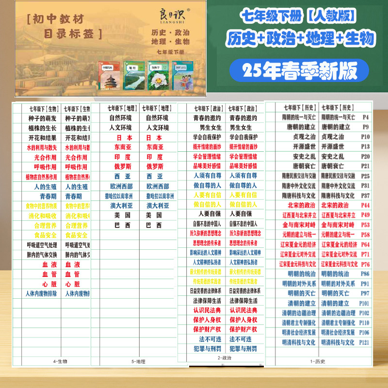 25年春季小四门索引贴政治历史开卷标签七年级标签贴指引贴标记贴,文具电教/文化用品/商务用品,不干胶标签,淘宝优惠券,粉丝福利购,淘宝优惠卷