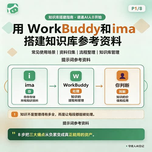 DeepSeek Harness Obsidian 技术爱好者 本地库搭建文档