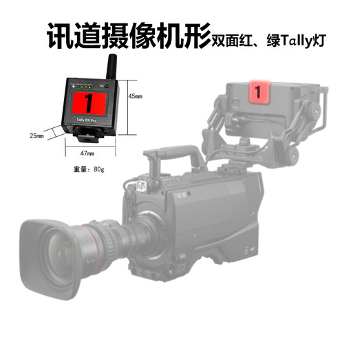 SDLX演播室型扩展灯原厂芯