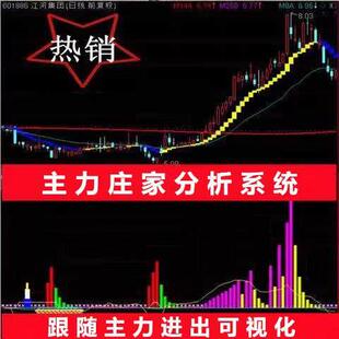 主力庄家坐庄操盘大揭秘资金监控主力庄家股动向主副图指标公式