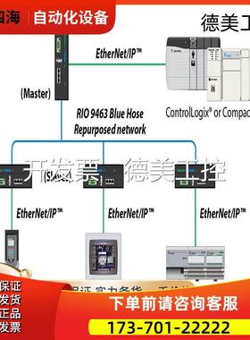 5 1756-HIST2G ControlLogix FactoryTalk Historian机器版模【议