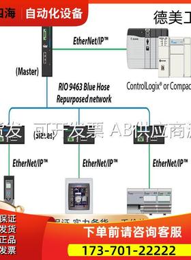 5 2711P-T6M20D PanelView Plus 600 灰度终端5.5 英寸 2711P【议