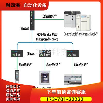 TSXDEZ32D2 TSX Micro-32离散输入直流 24V直流正极或负极19&hell