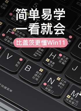 适用2025款联想ThinkBook14十键盘膜16+笔记本16P功能膜Yoga快捷键14P电脑13x保护膜15s新款Win11防尘罩14s全