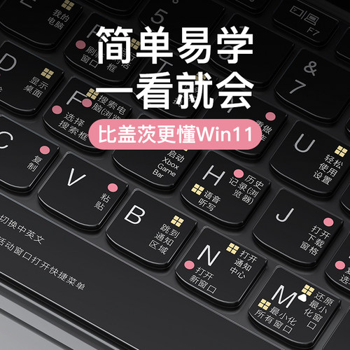 联想ThinkBook14十键盘膜