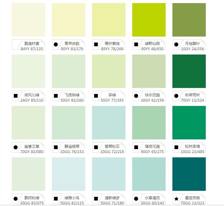 定制绿色外墙防水耐候乳胶漆深绿浅绿墨绿外墙面漆复古绿油漆涂料