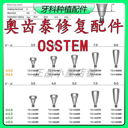 奥齿泰OSS愈合配件皓圣百康特BV