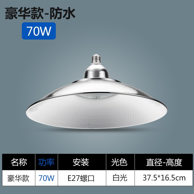 歐來德led防水工礦燈吊燈車間螺口45w65w工業廠房工地照明燈具