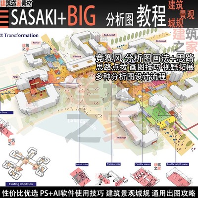 Sasaki BIG风 分析图 出图教程 PS AI 建筑 景观 城市规划设计