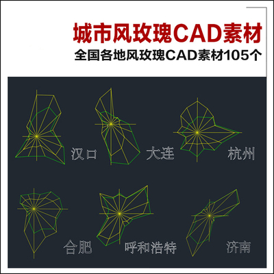 105个全国各地大城市北京上海广州风玫瑰图CAD素材源文件资料