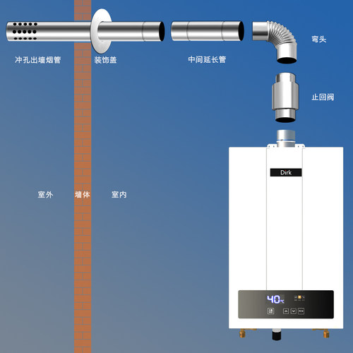 304不锈钢排烟管加厚热水器
