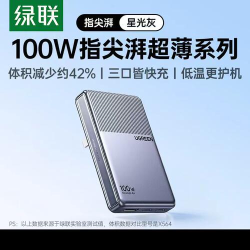 绿联100W小冰片充电器多口超薄PD快充头适用苹果17Macbook