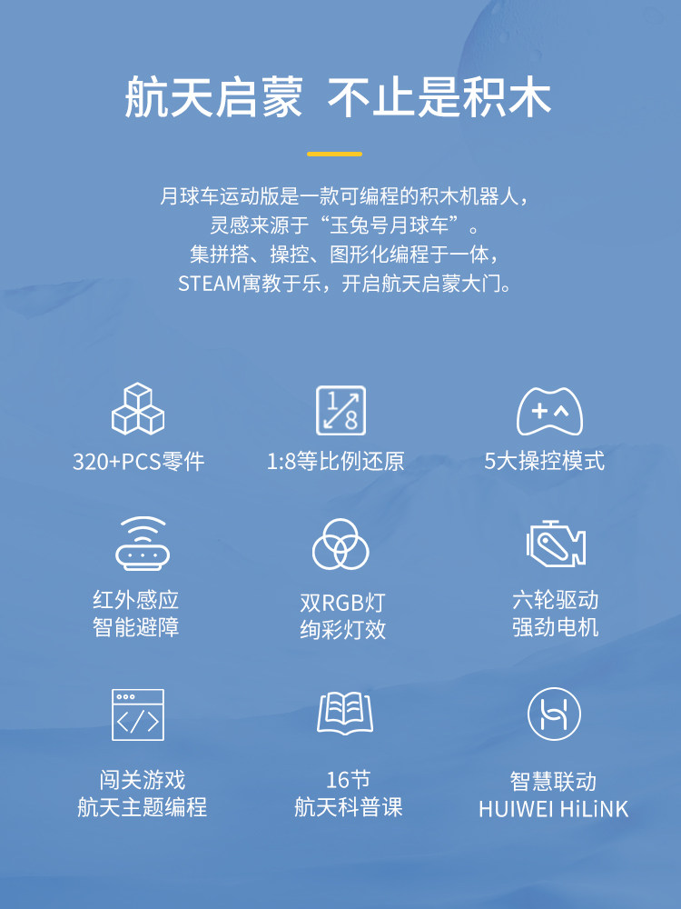 UBTECH 옥 토끼 빌딩 블록 장난감 프로그래밍 가능한 원격 제어 지능형 로봇 어린이 십대 소년 생일 선물 문 로버 전기 키트 JIMUGO 그래픽 고급 세트