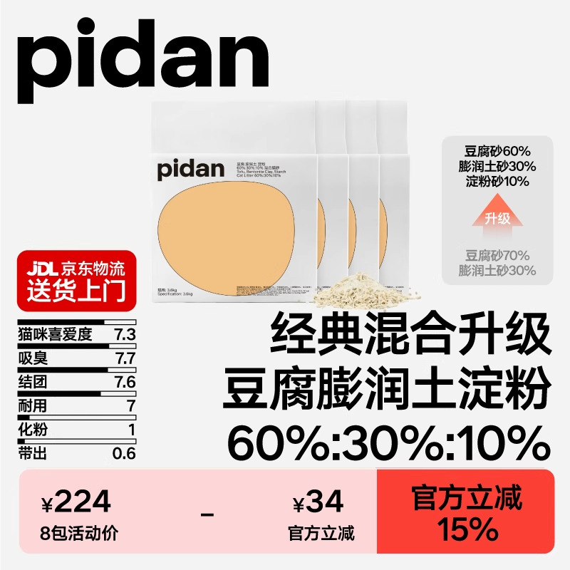 pidanèɰèɰֲƤɰͳ ɰ49.6kg64Ԫ