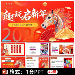 2026马年企业公司致敬打工人年会活动策划方案橙色系PPT模版