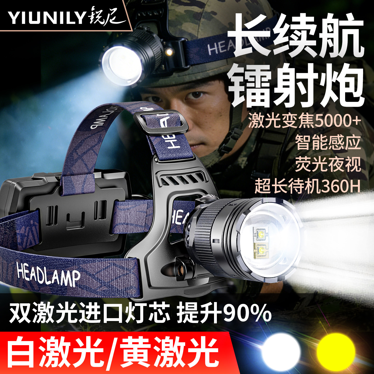 锐尼头灯头戴式强光充电超亮远射专用户外登山野外钓鱼夜钓照明灯
