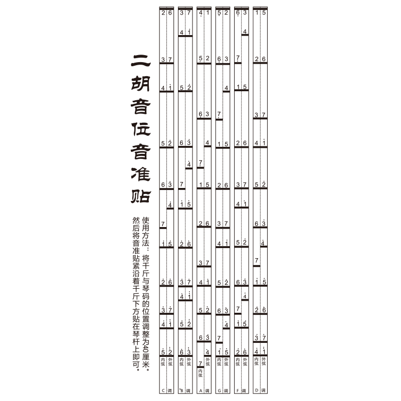 二胡音位音準(zhǔn)指法貼指法練習(xí)輔助儀音階對(duì)照表音準(zhǔn)貼初學(xué)入門配件
