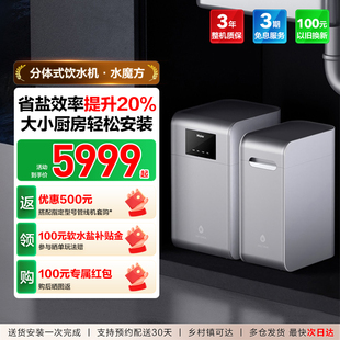 海尔软水机家用中央全屋净水系统软化水质水魔方HZR15 新品