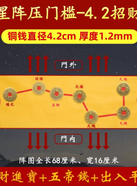 北斗七星阵压门槛五帝钱过门石下压铜币入户门铜钱过门石装修专用