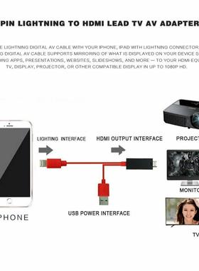 HDMI 2.0 1080P Mirroring Cable iPhone to TV HDTV Streamer