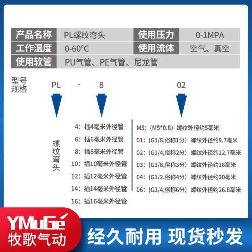 气动气管快速快插直角接头螺纹弯头PL8-02/4-M5/6-01/10-03/12-04