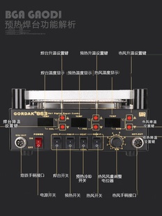 高迪863数显加热台三合一预热台BGA返修台热风枪拆焊台恒温电烙铁