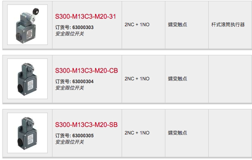 劳易测S300-M13C3-M20-31 S300-M13C3-M20-CB S300-M13C3-M20-SB