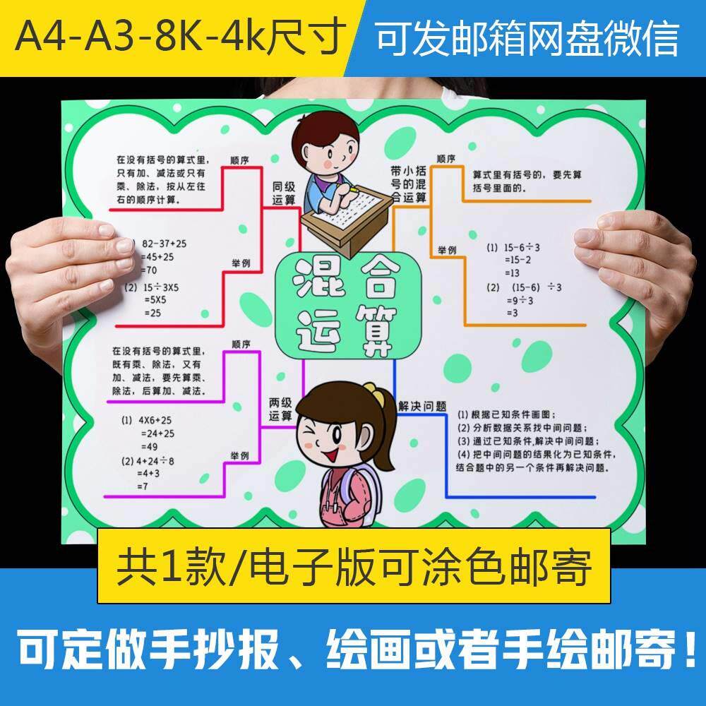人教版二年级数学下册第五单元混合运算思维导图手抄报电子版小报