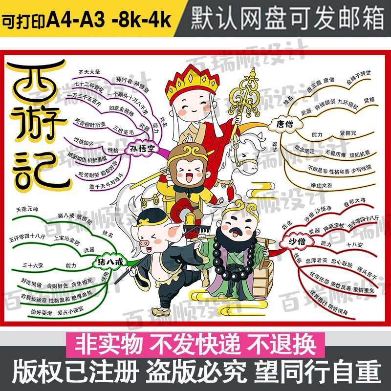 西游记取人物介绍图思维导图儿童绘画模板手抄报四大名著小报线稿