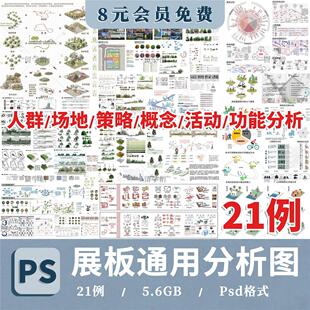 园林景观建筑环艺设计前期分析图城规展板ps素材psd模板免抠排版