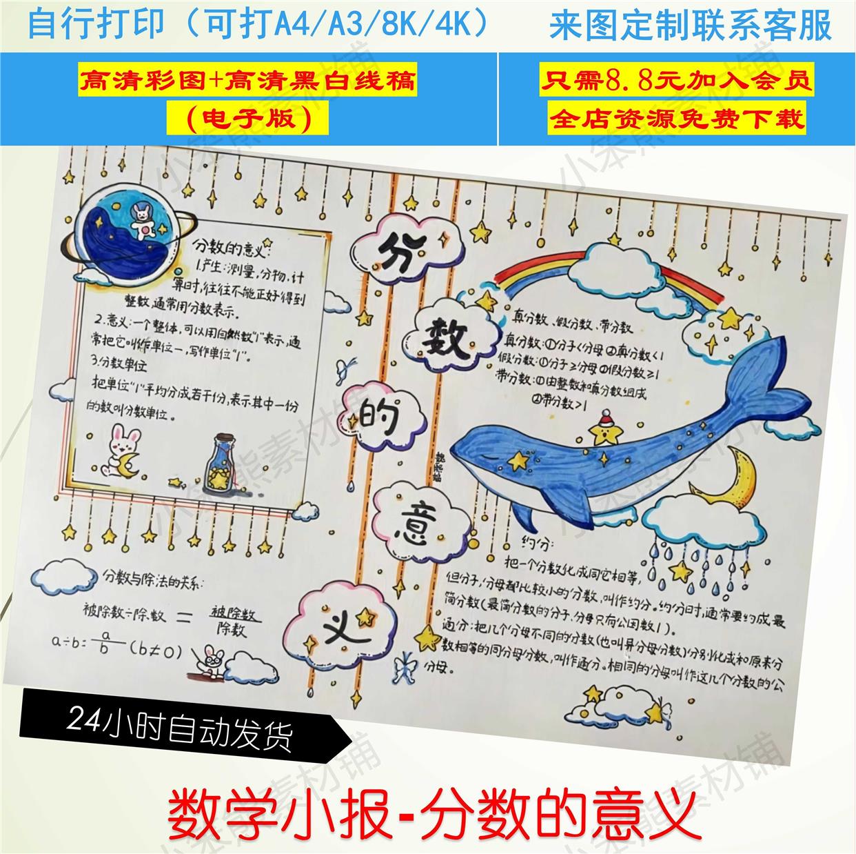 小学生五年级数学分数的意义与性质思维导图手抄报电子版小报模板