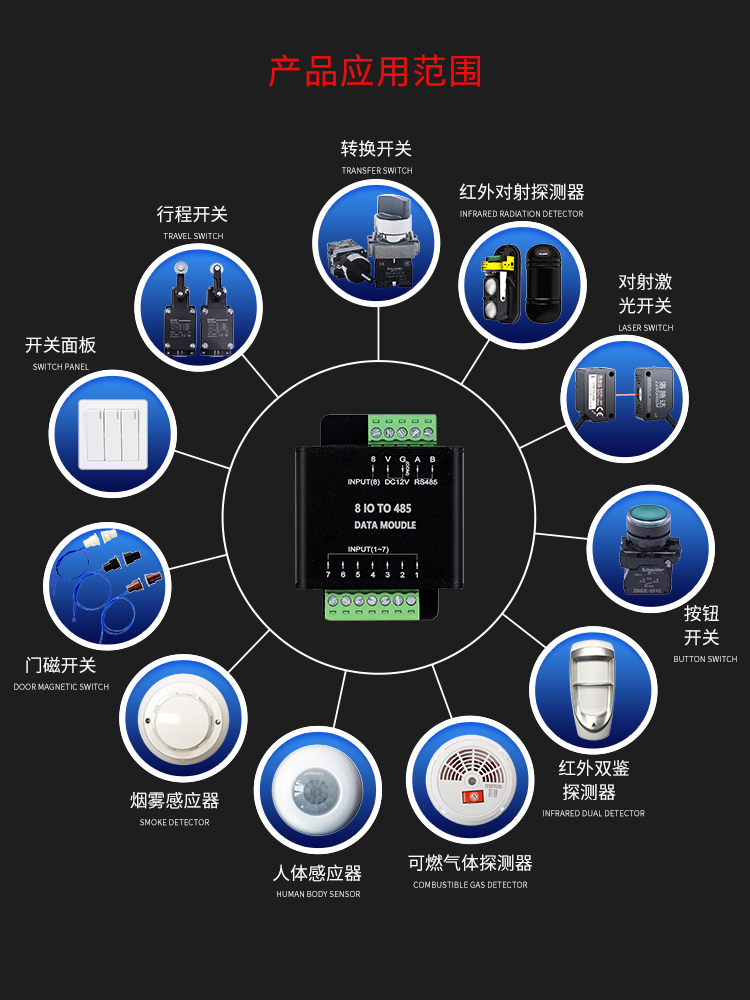 总线串口数据开关量采集模块有线io无源干接点转RS485通讯转换器