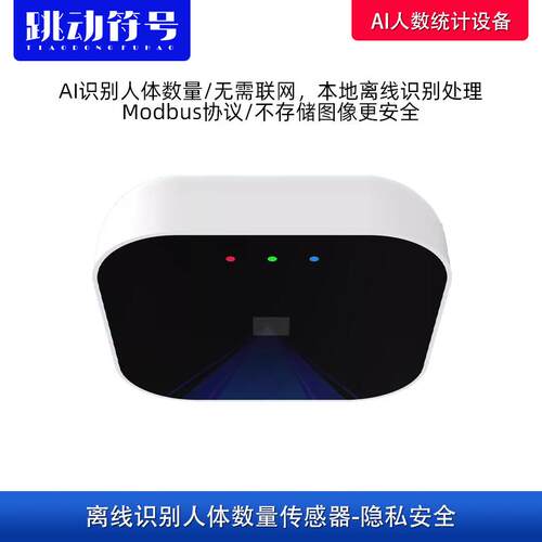 AI识别人体数量高清摄像头Modbus协议视觉识别本地离线识别处理