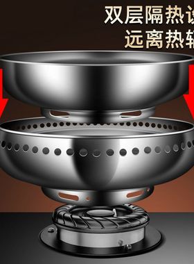 双层不锈钢燃气灶防风罩节能罩聚火圈燃气煤气炉灶支架配件家用