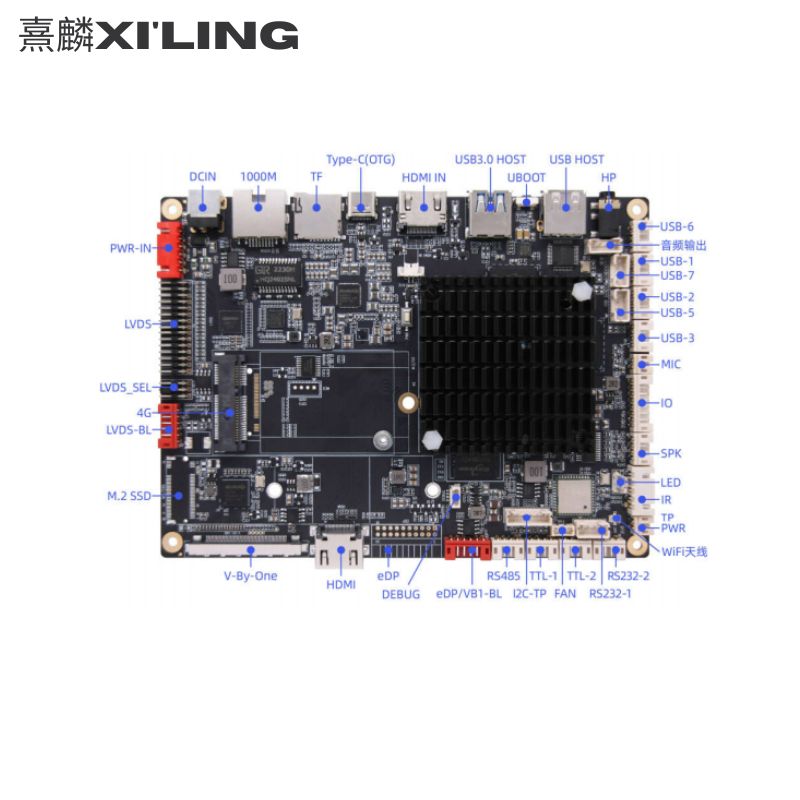 RK3588安卓工控板8K解码千兆