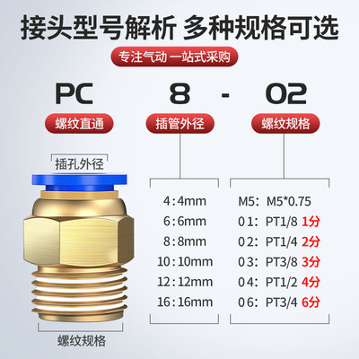 整包气动接头PC8-02螺纹直通快速接头PC6-01 PC10-03 PC12-04快插