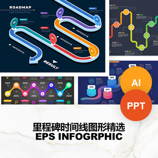 曲线时间轴步骤流程图里程碑可视化可编辑素材PPT模板
