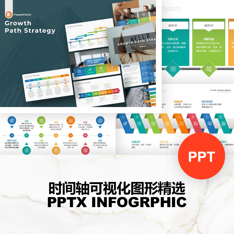 里程碑项目计划时间轴流程工作总结报告可视化ppt模板