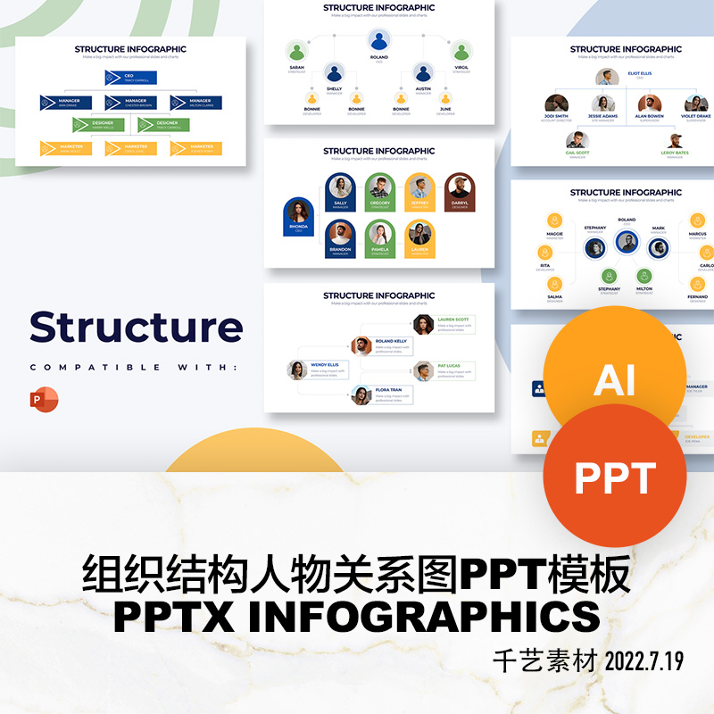 组织结构人物关系图数据可视化图表 PPT模板ai图形keynote素材