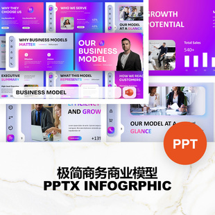 企业战略规划工作总结报告可编辑素材ppt模板 极简商务商业模式