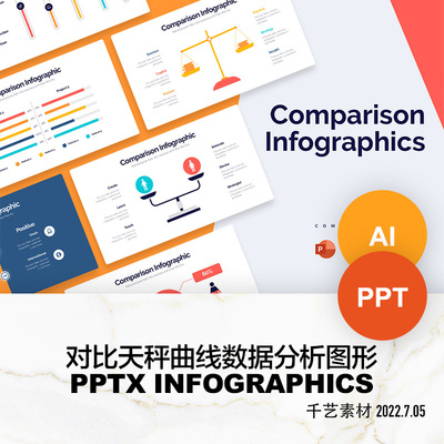 对比天秤数据分析可视化图表 PPT模板ai信息图形keynote素材下载