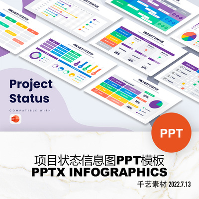 项目进度管理示意图形表格 PPT模板keynote素材下载